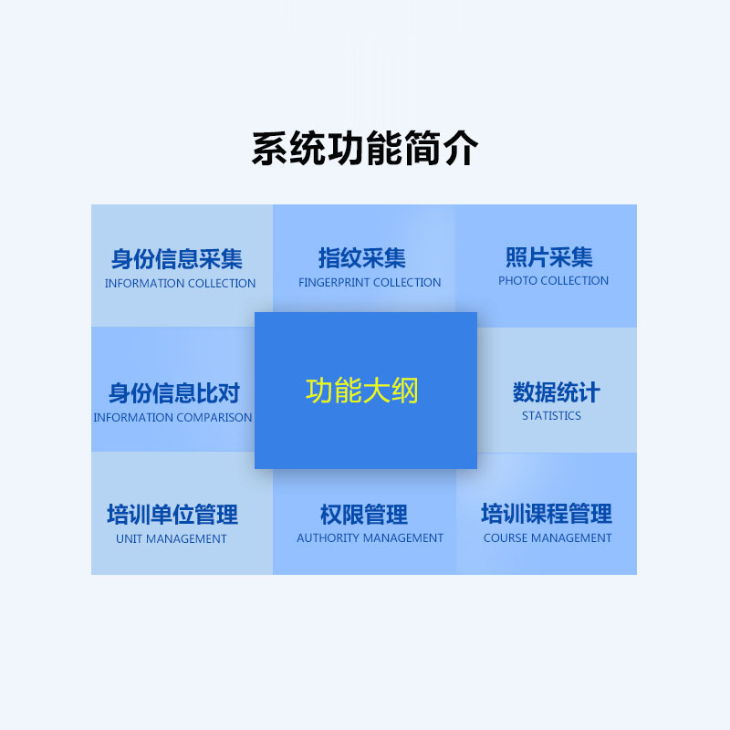 千景會議培訓身份信息采集登記系統
