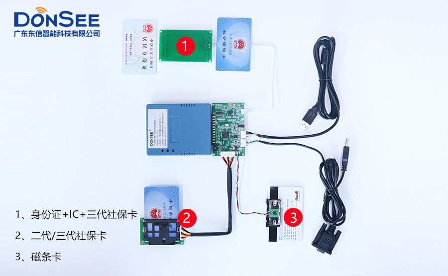 廣東東信智能科技有限公司身份證社?？ㄗx卡器模組